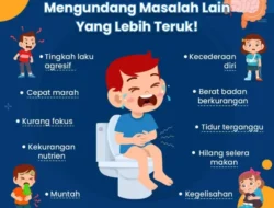 Dampak Sembelit Jika Tidak Ditangani: Mengungkap Bahaya dan Pentingnya Penanganan Dini