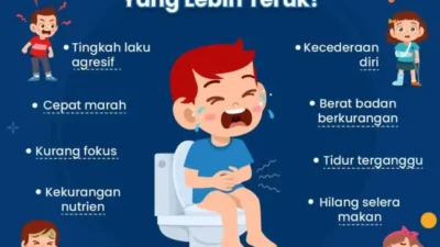 Dampak Sembelit Jika Tidak Ditangani: Mengungkap Bahaya dan Pentingnya Penanganan Dini