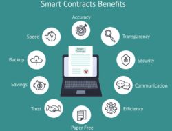 Mengapa Smart Contract Penting di Era Teknologi: Revolusi Otomatisasi dan Kepercayaan Digital