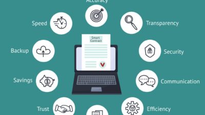 Mengapa Smart Contract Penting di Era Teknologi: Revolusi Otomatisasi dan Kepercayaan Digital