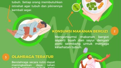 Menguak Kebiasaan Sehari-hari Penyebab Pola Hidup Sehat: Fondasi Kesehatan Optimal