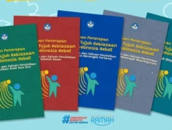 Panduan Lengkap PAUD untuk Orang Tua: Membangun Pondasi Emas Masa Depan Anak