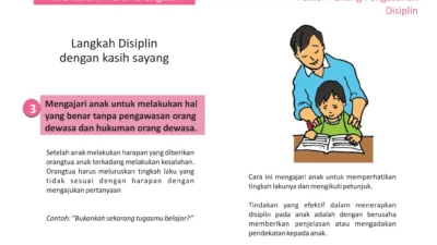 Panduan Orang Tua Memahami Balita: Menjelajahi Dunia Si Kecil Penuh Keajaiban