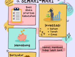 Rahasia Konsisten Gaya Hidup Hemat: Mengukir Kebebasan Finansial di Kehidupan Sehari-hari