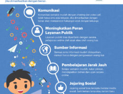 Tips Ahli untuk Mengembangkan Pendidikan Digital Anak: Membangun Fondasi Pembelajaran di Era Modern