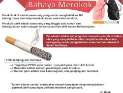 Dampak Kebiasaan Merokok Terhadap Hasil Tes Kesehatan Asuransi dan Implikasi Finansialnya