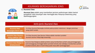 Memahami Perbedaan Asuransi Group Life dan Asuransi Individu untuk Perlindungan Finansial Optimal