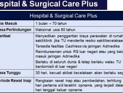 Memahami Proteksi Kesehatan: Apa Perbedaan Asuransi Sakit Tetap dan Asuransi Rawat Inap?