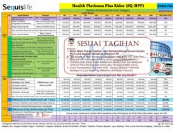 Mengapa Klaim Ambulans Tidak Dibayar 100%? Panduan Lengkap Manajemen Asuransi Kesehatan