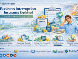 Panduan Komprehensif Business Interruption Insurance untuk Ketahanan Bisnis