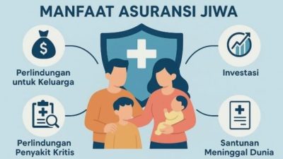 Panduan Lengkap: Apa Itu Warisan Asuransi Jiwa dan Cara Mengurusnya