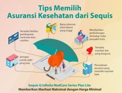 Panduan Lengkap: Bagaimana Cara Memilih Agen Asuransi yang Jujur dan Kompeten untuk Proteksi Finansial Anda