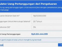 Panduan Lengkap: Bagaimana Cara Menghitung Uang Pertanggungan Asuransi Jiwa yang Ideal