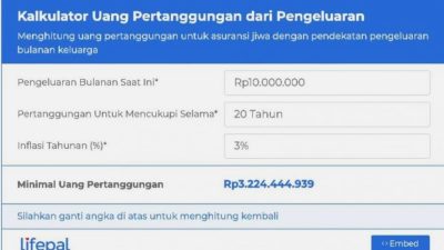 Panduan Lengkap: Bagaimana Cara Menghitung Uang Pertanggungan Asuransi Jiwa yang Ideal