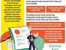 Panduan Lengkap Memahami Perbedaan Asuransi Kredit dan Asuransi Pelunasan Dipercepat