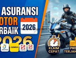 Panduan Manajemen Risiko: Strategi dan Rekomendasi Asuransi Motor untuk Harian yang Terjangkau