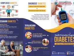 Panduan Mengelola Risiko Finansial: Rekomendasi Asuransi Kesehatan untuk Penderita Diabetes Tipe 2