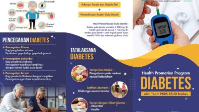 Panduan Mengelola Risiko Finansial: Rekomendasi Asuransi Kesehatan untuk Penderita Diabetes Tipe 2